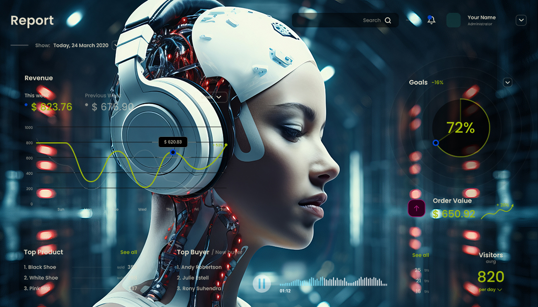 Customer service in 2025