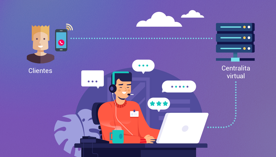Call forwarding and call transfer