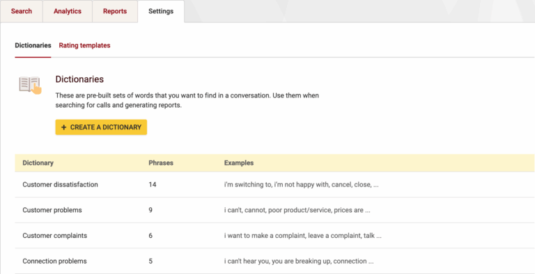 Speech analytics Megacall
