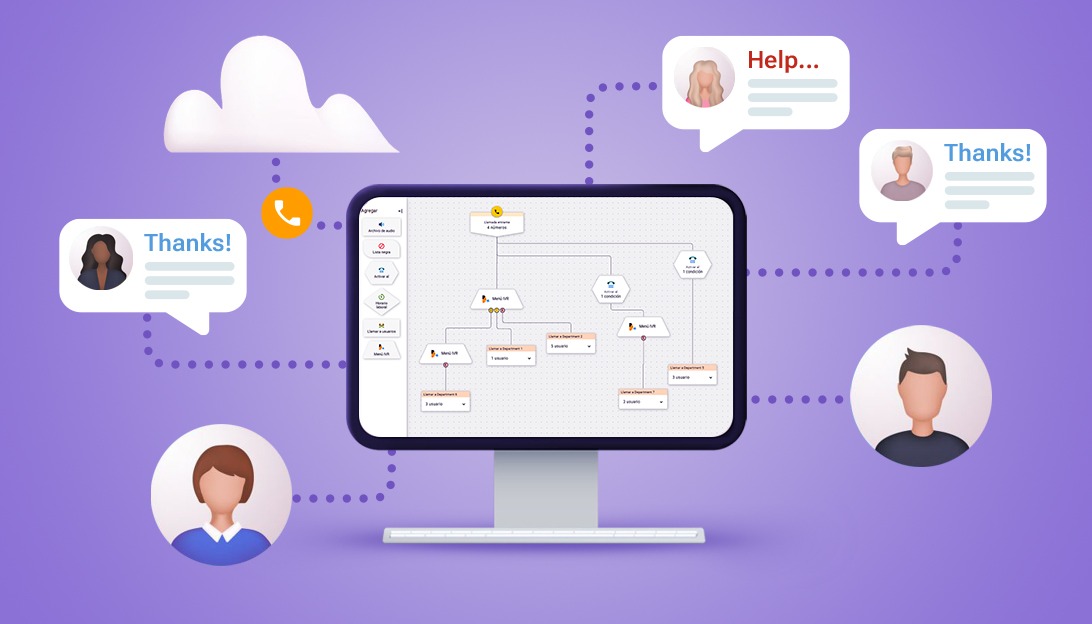 business phone system Megacall