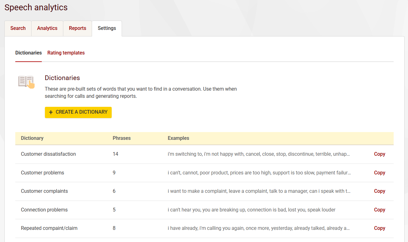 speech analytics ai Megacall