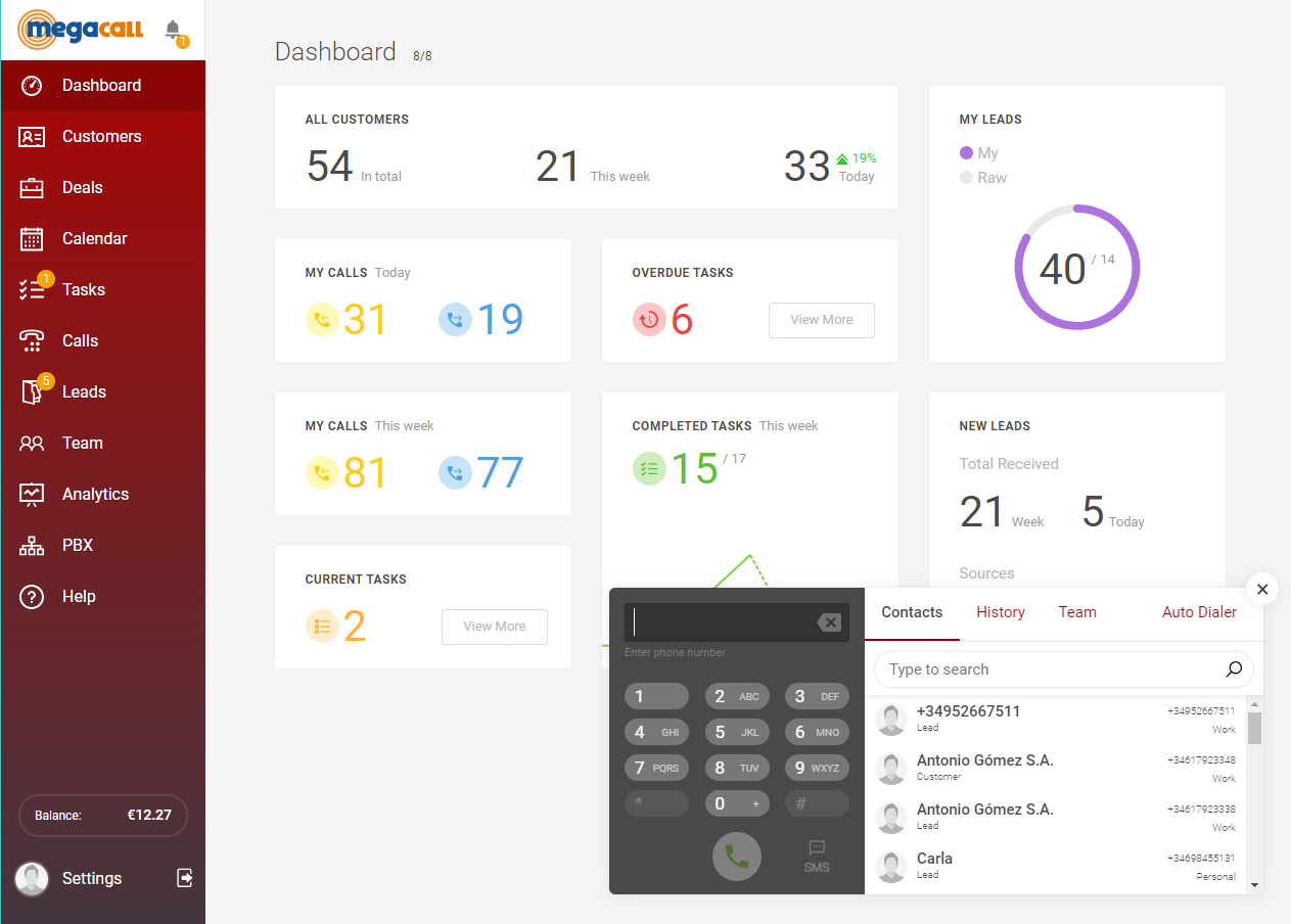 Megacall CRM panel